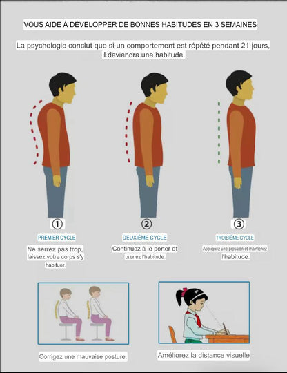 🧍‍♂️ Correcteur de posture – Confort et maintien instantané ! ✨